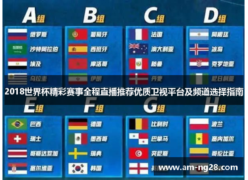 2018世界杯精彩赛事全程直播推荐优质卫视平台及频道选择指南