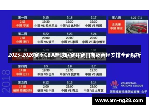 2025-2026赛季CBA篮球联赛开赛日期及赛程安排全面解析