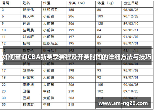 如何查询CBA新赛季赛程及开赛时间的详细方法与技巧