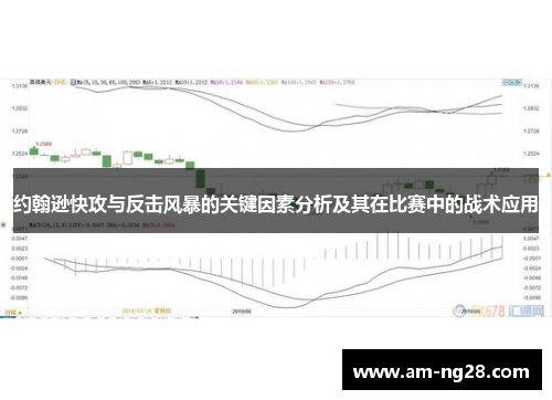 约翰逊快攻与反击风暴的关键因素分析及其在比赛中的战术应用