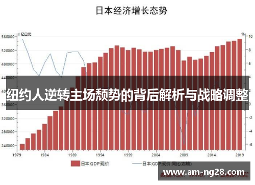 纽约人逆转主场颓势的背后解析与战略调整