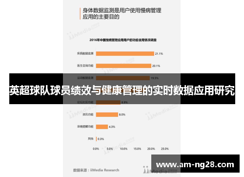 英超球队球员绩效与健康管理的实时数据应用研究