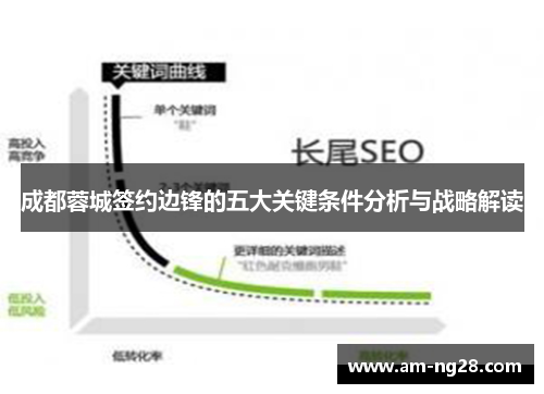 成都蓉城签约边锋的五大关键条件分析与战略解读