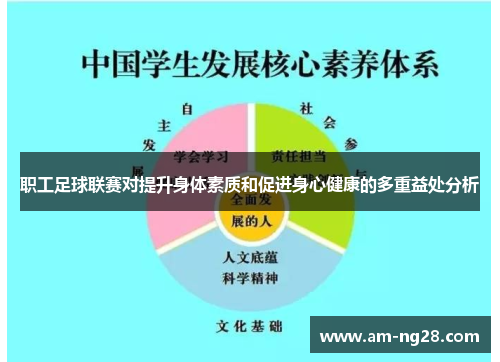 职工足球联赛对提升身体素质和促进身心健康的多重益处分析