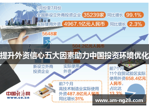 提升外资信心五大因素助力中国投资环境优化