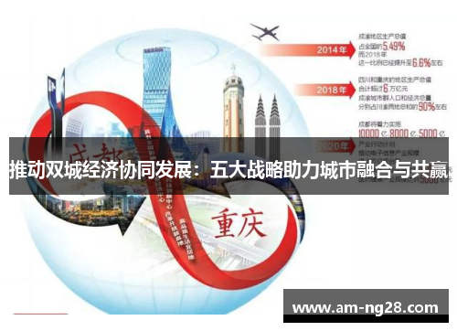 推动双城经济协同发展：五大战略助力城市融合与共赢