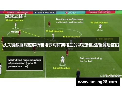 从关键数据深度解析劳塔罗对阵英格兰的欧冠制胜逻辑背后密码