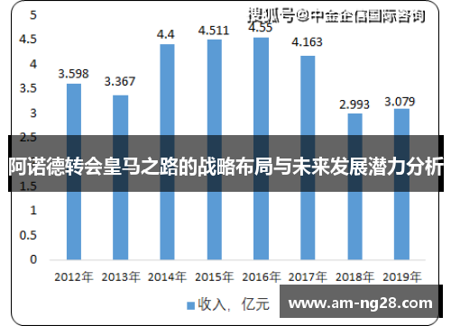 阿诺德转会皇马之路的战略布局与未来发展潜力分析